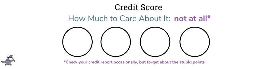 how much to care about credit scores graphic
